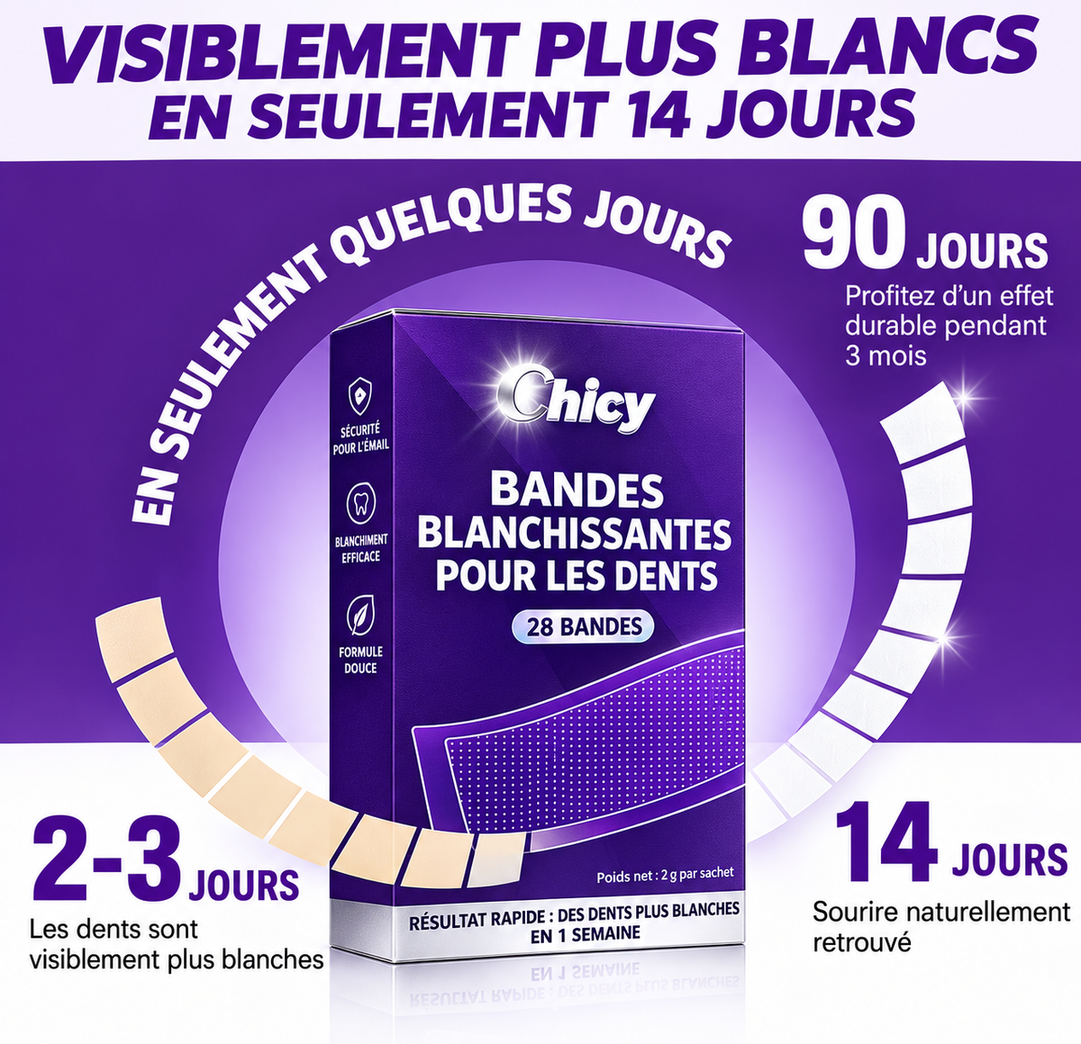 Bandes Dentaires Violettes — Correcteur de Teinte, Sourire Éclatant (7 soins)