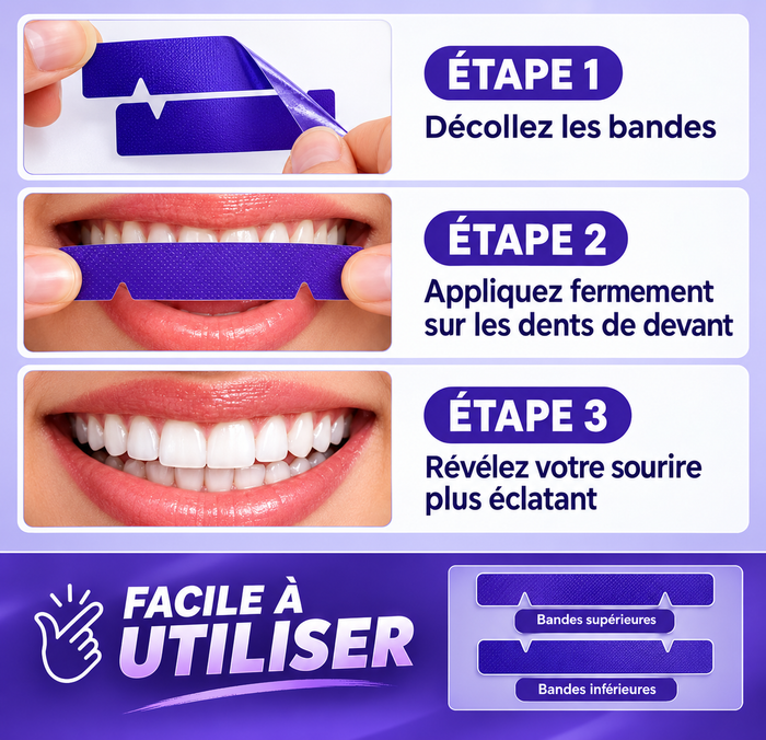 Décollez et appliquez