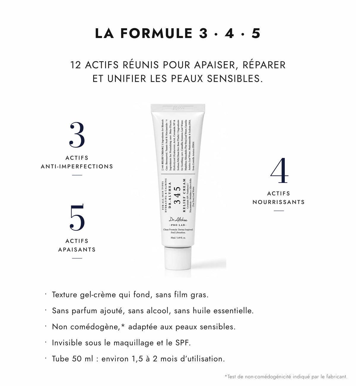 Dr. Althea 345 Relief Cream 50 ml — Crème Anti-Rougeurs Coréenne